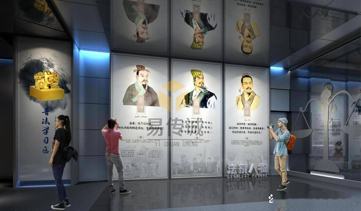 青少年法制教育展厅 20 + 款常用互动产品清单！易传诚适配